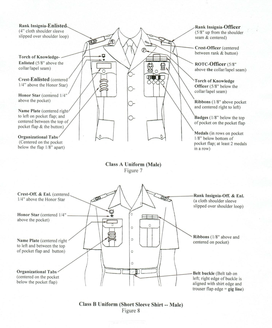 Uniform Regulations - WAIMEA HIGH SCHOOL JROTC